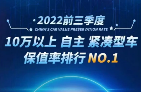 广汽传祺多款车型问鼎2022前三季度中国汽